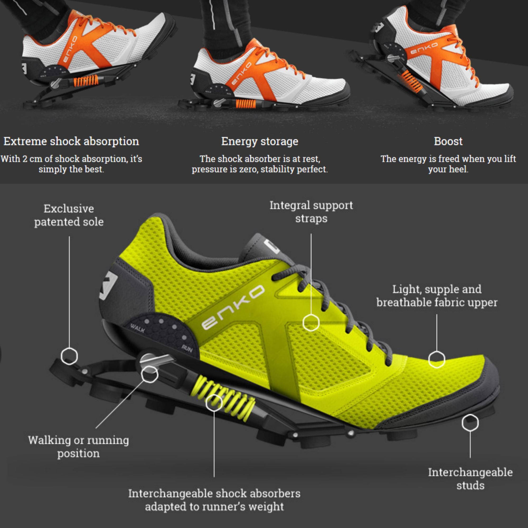 Enko Running Shoes with Shock Absorption » Fitness Gizmos