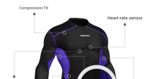 Tracky: Motion Capture Sportswear