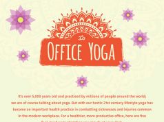Get Started with Office Yoga Infographic