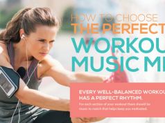 Perfect Workout Music Mix {Infographic}