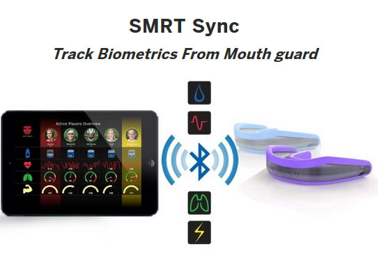 smrt-sync