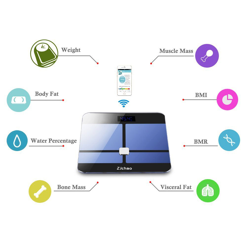 ZJchao-Bluetooth-Body-Fat-Scale