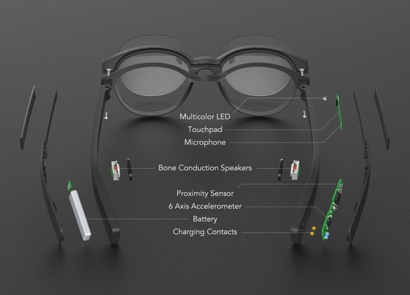 vue-smart-glasses