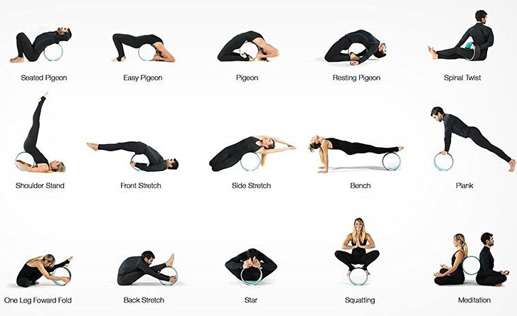 yoga wheel for lower back pain