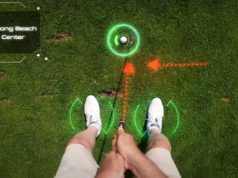 CaddieVision Augmented Reality Glasses Are Your AI Caddie